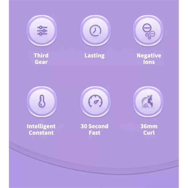 Mid Lit Rizador Egg Roll Big Wave De 36 Mm