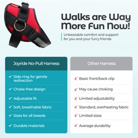 Joyride Basic Essential Dog Harness 1.0 - Small, Medium, Large Dogs, No-Pull Pet Vest with 3 Side Rings for Leash Placement, Adjustable for Training (Red Rush, 2XL)