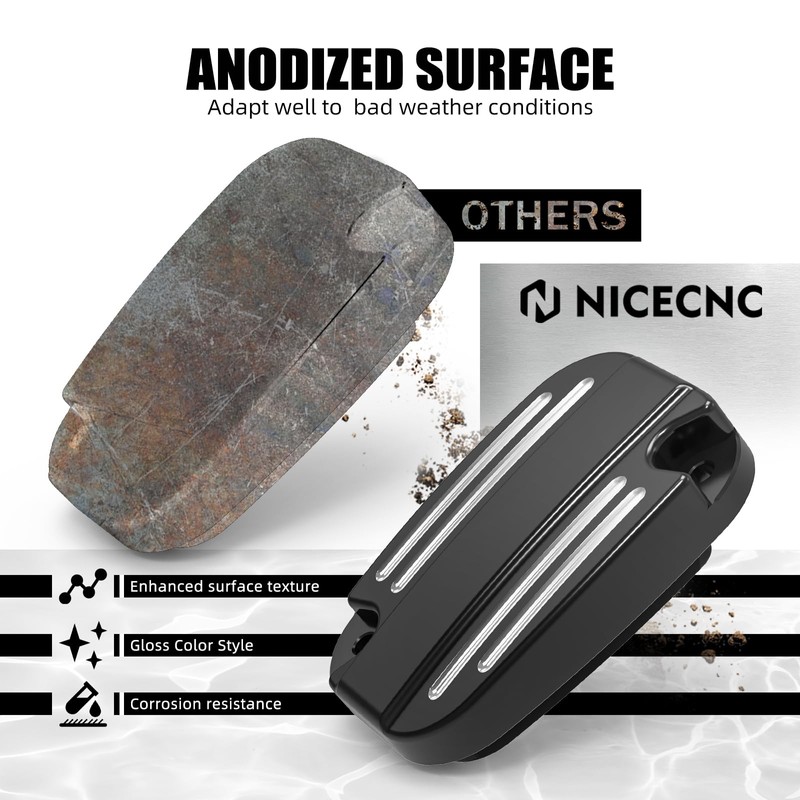 NICECNC Black Clutch Pump Covers Front Clutch Reservoir Cap with