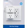 ELEGRP Matter Supported Mini Smart Plug, Smart Outlet 15A/1800W Max,