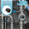 PATIKIL 2PCS 1" Aluminum Cam and Groove Fitting Part-D Dust
