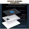 BUISAMG RFID Blocking Card, Credit Card Protector, One Card Protects