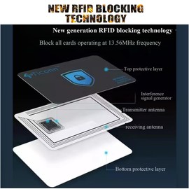 BUISAMG RFID Blocking Card, Credit Card Protector, One Card Protects Entire Wallet Purse, RFID/NFC Contactless Bank Card Protector, ID ATM Guard Card Blocker, Contains usb data blocker. 5-piece set