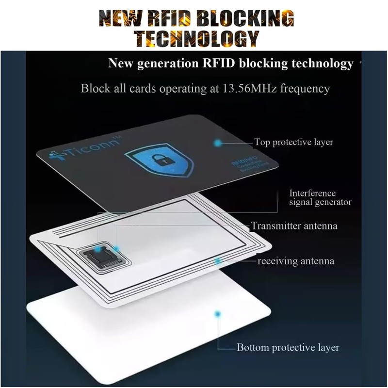 BUISAMG RFID Blocking Card, Credit Card Protector, One Card Protects