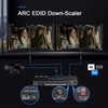 HDMI Matrix ARC 4 In 2 Out 4K HDR EDID