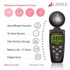 LATNEX HF-B3G 3-Axis RF EMF Meter and Detector Measuring EMF