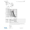 Bussmann ABC-10 Fuse 10A 250V Buss ABC10 (Pack of 10)