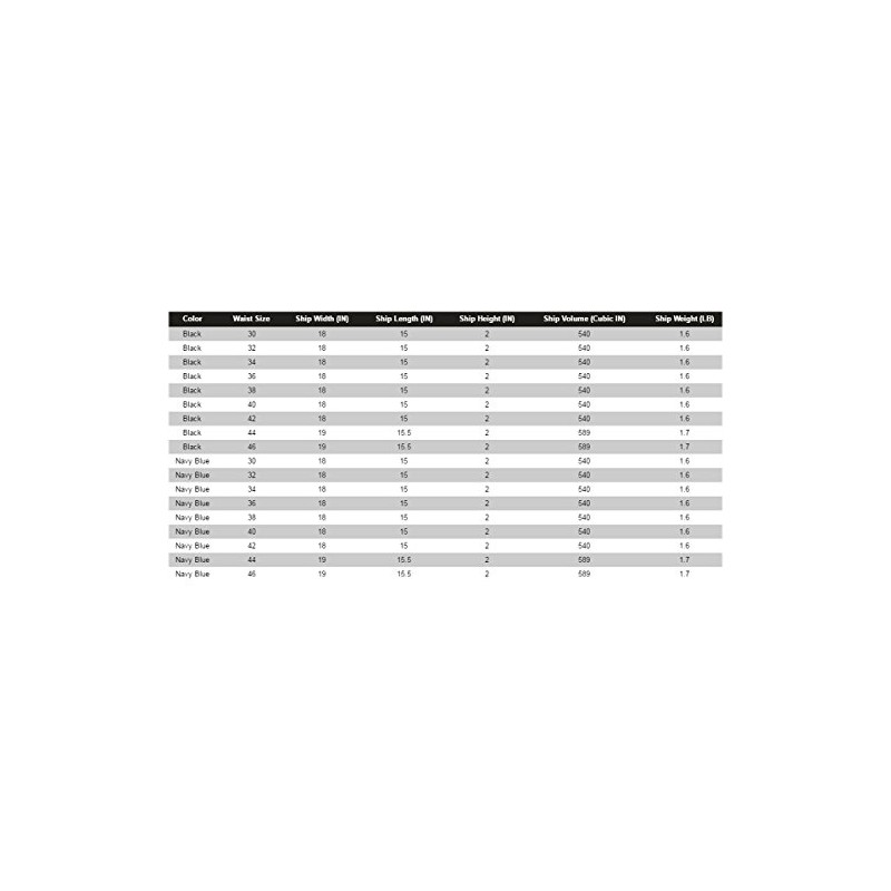 Rothco Deluxe EMT Pants, Navy Blue, 34