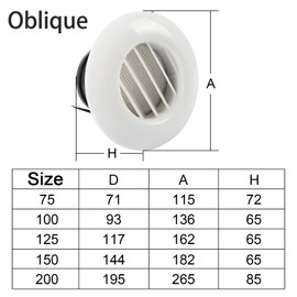 Circle Air Vent Grille Cover, Round Ventilation Grille, Mini ABS Plastic Ducting White Ventilation Cover, Round Wall Vent for Home Using, Storage Shed Kitchen (75mm Oblique)