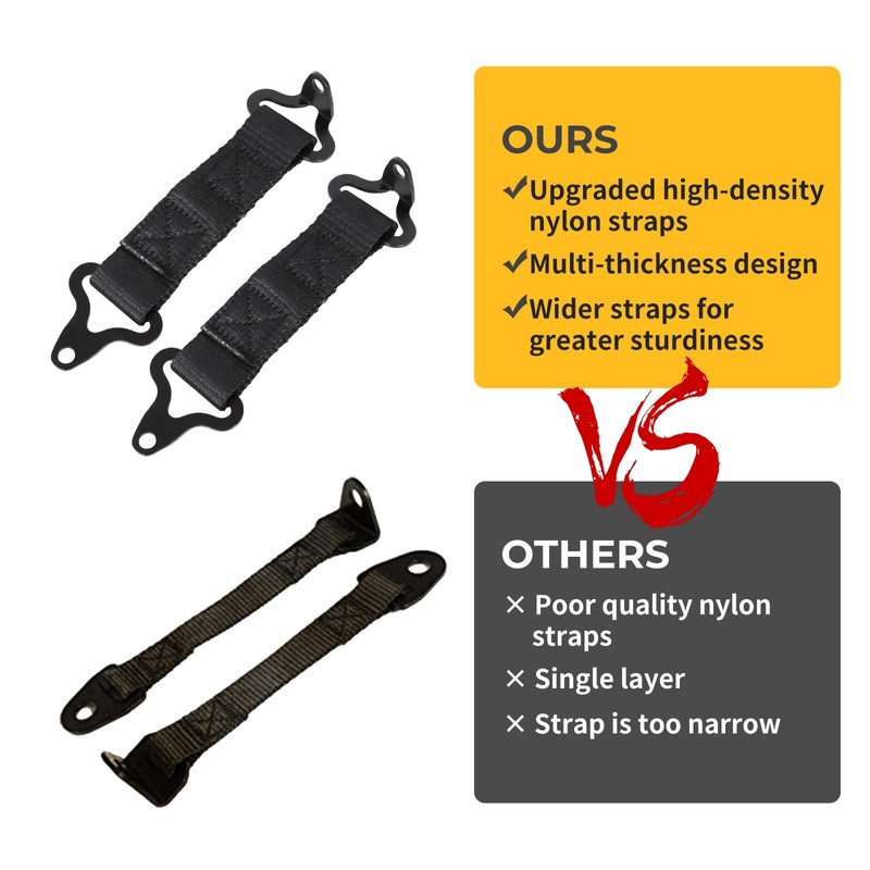 Motorparty Door Limiting Straps for Can Am Maverick X3 2017-2022