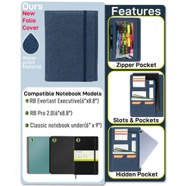 Kaitiaki Folio Cover 2.0 Compatible with Rocketbook Smart Notebook - Portfolio Organizer Padfolio, Business Card Holder support Zipper Pen Pocket, Portfolios for Men & Women, Excutive Size (Blue)