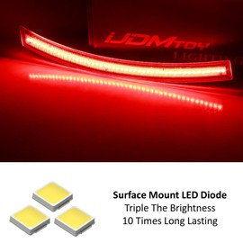 iJDMTOY OE-Spec Red Lens Full LED Strip Rear Side Marker Lights Compatible With 2014-19 Chevy C7 Corvette, Powered by 96-SMD LED, Replace OEM Single-LED Sidemarker Lamps