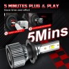 CHUSYYRAY H7 LED Headlight Bulbs 60W 8000 Lumens Extra Bright