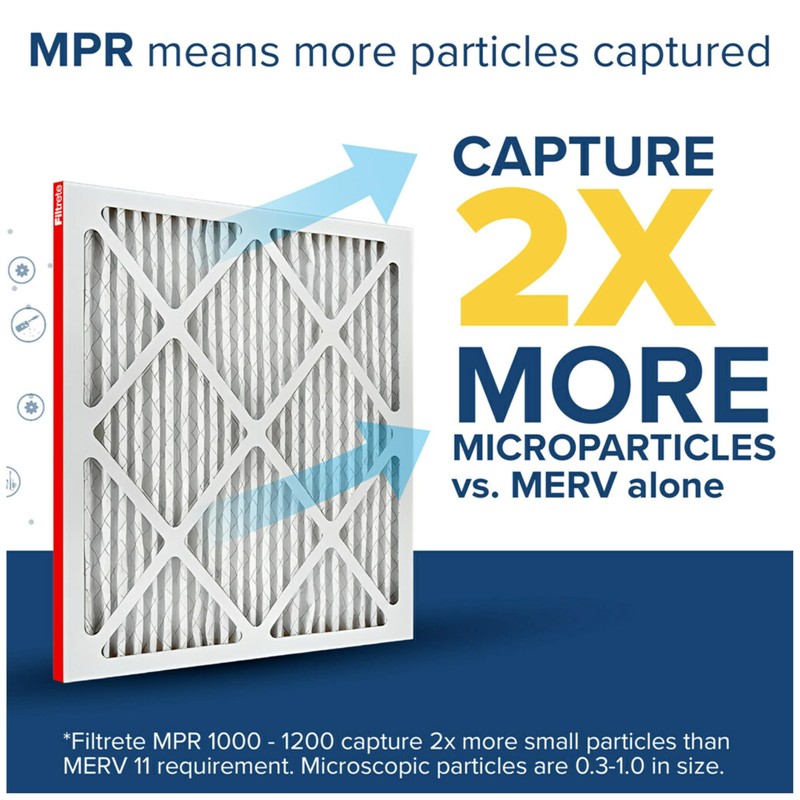 Filtrete 14x14x1 AC Furnace Air Filter, MERV 11, MPR 1000,