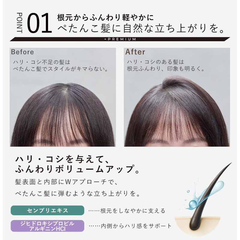 心髪 プレミアム シルキートナーミスト 頭皮と髪を保湿 乾燥ケア スカルプケア cocorogami