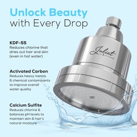 THE JULIET FILTERED SHOWER HEAD - Luxury High Pressure Shower Head with Filters - Removes Impurities for Healthier Hair and Skin - Reduces Hair Breakage, Skin Dryness & Irritation (Polished Chrome)