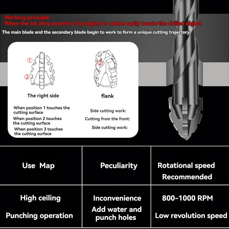 Upgraded Serrated Masonry Drill Bit, Concrete Drill Bit Set, Four