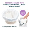 Lunderg Lavender Scented Super Absorbent Commode Pads - Medical Grade