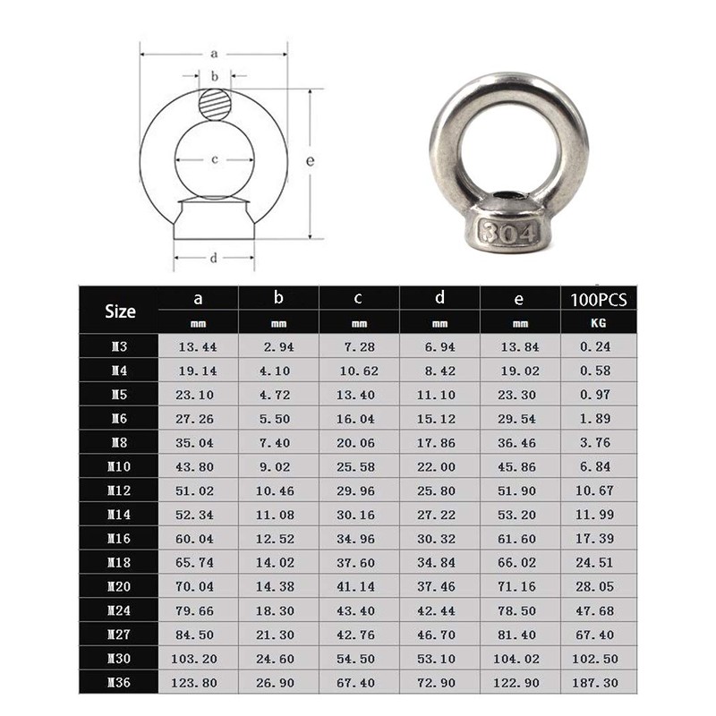 M20 Lifting Eye Nut 304 Stainless Steel Ring Eye Bolts