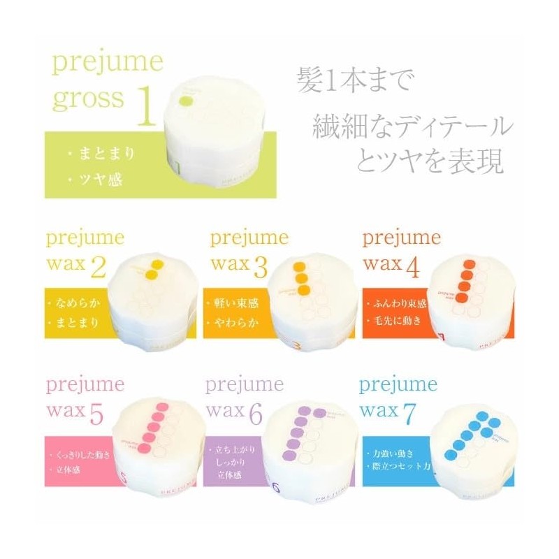 Milbon Prejume Wax 5, 3.2 oz (90 g), Set of