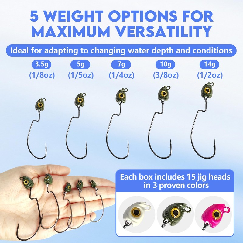 Eupheng Painted Fish Eye Swimbait Jig Heads, 15PCS Lifelike Swing