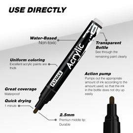 FLYMAX Black Marker Paint Pens - Permanent Marker Pens Black Acrylic Paint Water-Based 2.5mm Medium Tip Waterproof Quick-Drying (3 in 1Pack)