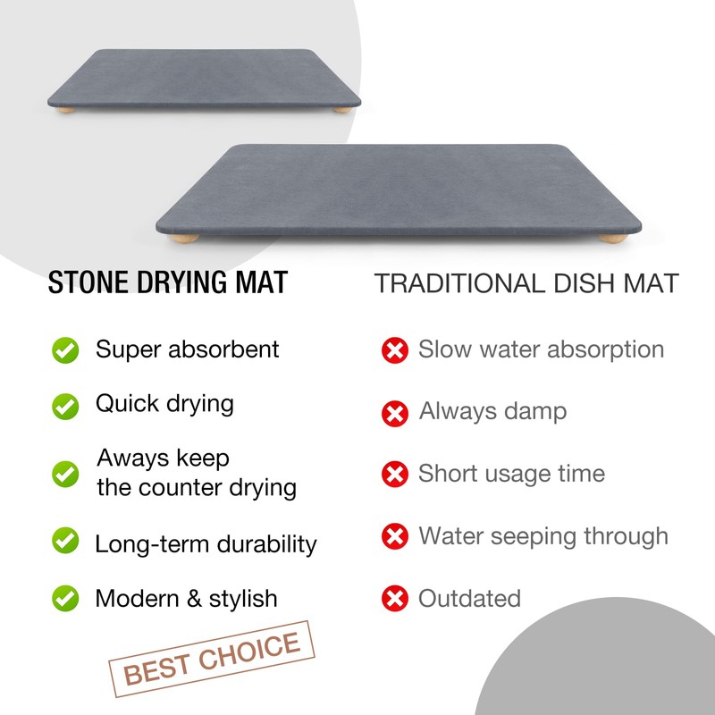 Large Stone Dish Drying Mat for Kitchen Counter, 24"×16" Quick