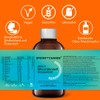 Premium All In One Micronutrient Concentrate - Liquid Multivitamin -