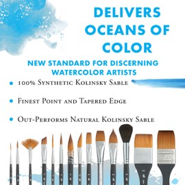 Princeton Aqua Elite, Series 4850, Synthetic Kolinsky Watercolor Paint Brush,Liner, 1