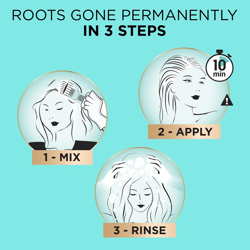 L'Oreal Paris Magic Retouch Permanent Root Concealer, Touching Up Grey