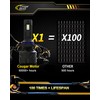 Cougar Motor 9012 Bulbs, HIR2 Fog Lights 6500K White Non-Polarity