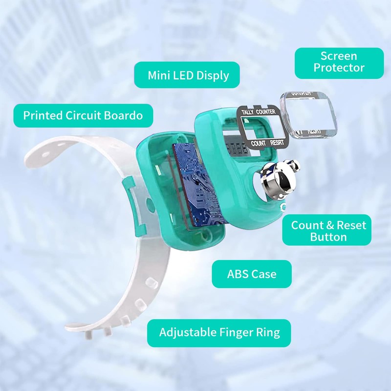 Pack of 2 Digital Finger Counter, Electronic Finger Counter, Row
