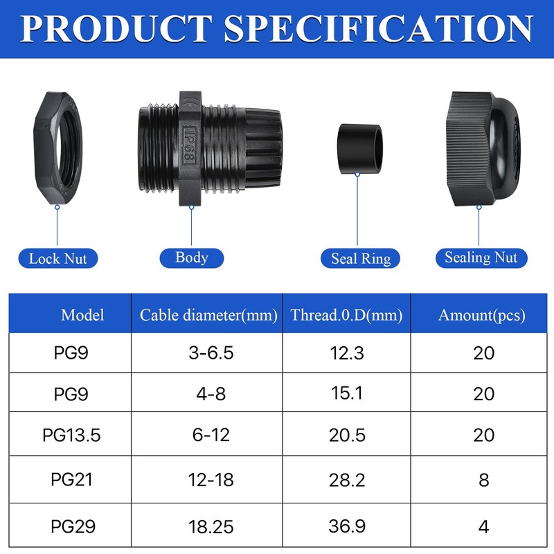 Supkiir 72Pcs Cable Glands, Waterproof Cable Connector, Nylon Plastic Waterproof