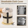 5-Pack Cloth Covers for Sourdough Starter Jars, Best Mom Ever