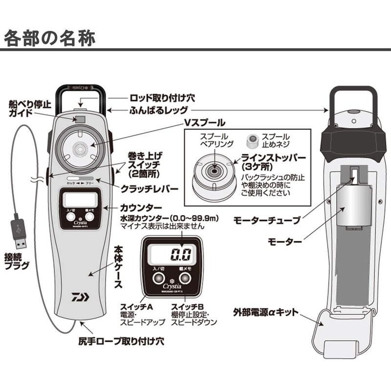 ダイワ(Daiwa) ワカサギ 電動リール クリスティア ワカサギ CR PT II α メタリックシルバー