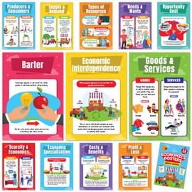 Decorably 12 Economics Posters for Classroom - 11x16in Social Studies Classroom Decorations, 5th Grade Social Studies Posters, Social Studies Classroom Decor, Social Studies Posters for Classroom