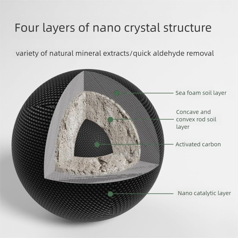2kg Nano Mineral Crystal Activated Carbon Deodorizing Beads | Targeted