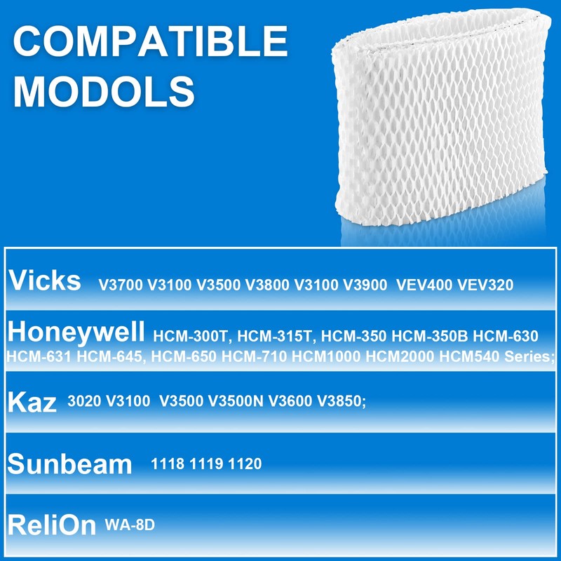 TOMOON WF2 Humidifier Filter Replacement for Vic.ks V3500 V3100 V3900