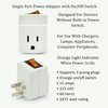 New! 3 Prong Grounded Single Port Power Adapter for Outlet