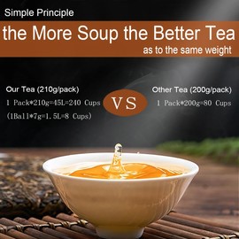 Junn Shenn Chinese Puerh Tea, Black Tea, 5 Years Aged Fully Fermented Red Tea, 30 Count Balls, 7.41Oz, 210g (About 1500ml Soup Per Ball)