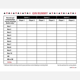 Gin Rummy Score Pads (3 Pads, 50 Sheets Each) Enjoy The Original. Made in The USA.
