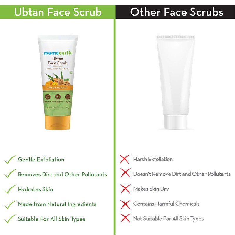 Mamaearth Ubtan Scrub For Face with Turmeric & Walnut for