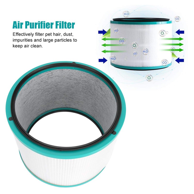 Fdit Accesorios de Repuesto para purificador de Limpiador de Filtro
