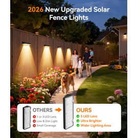 KOOPER Solar Fence Lights Outdoor Waterproof, 8 Pack Warm White & 9 Fixed Colors & Color Changing Fence Lights Solar Powered, Solar Lights Outdoor Fence for Outside Backyard Railing Patio Wall Deck