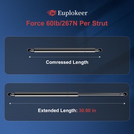 Euplokeer Qty(2) C16-17261 GSNI-3200-60 30in 60lb/267N Universal Gas Strut with Mounting Brackets, ML28-60 Lift Support Shock for RV Camper Outside Kitchen Cabinet Truck Tonneau Cover Basement Door