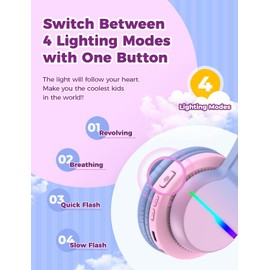 iClever Kids Headphones Bluetooth Headphones Wireless Kids Headphones with Volume Limiting (74/85 dBA) 45H Playtime with Mic for School Tablet PC