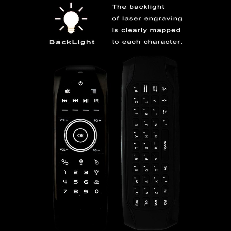 Voice Remote Control Replacement Backlight Double Sided 2.4G Wireless Remote