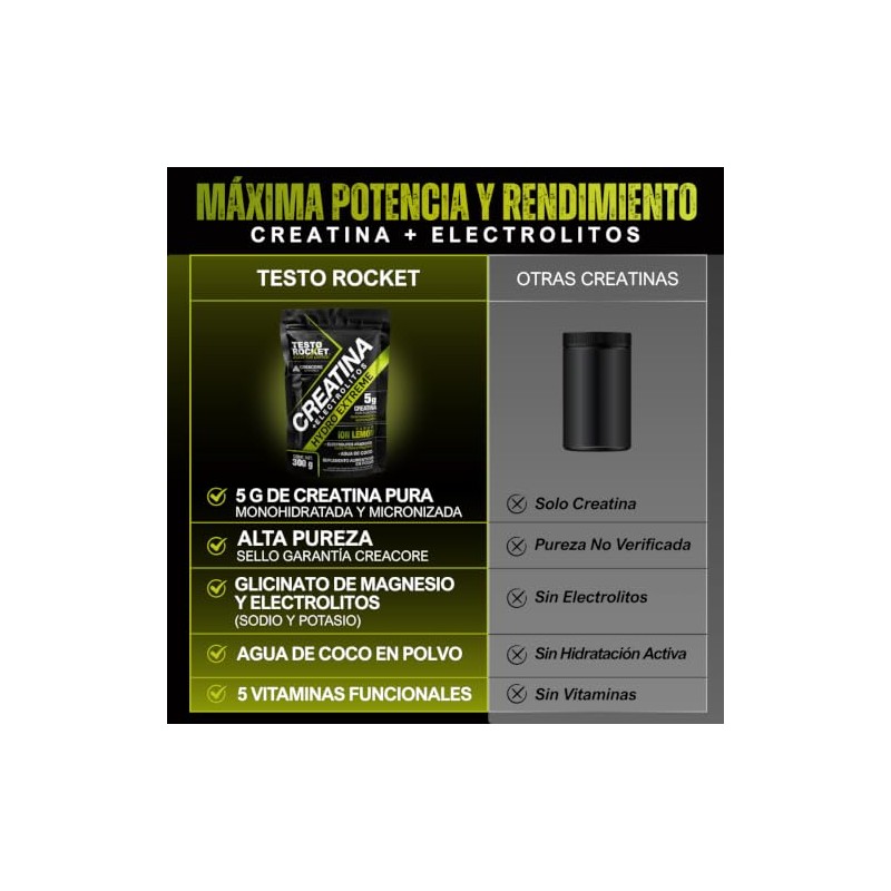 Creatina Monohidratada Micronizada Electrolitos Magnesio Potasio Vitaminas Agua Coco Creatine