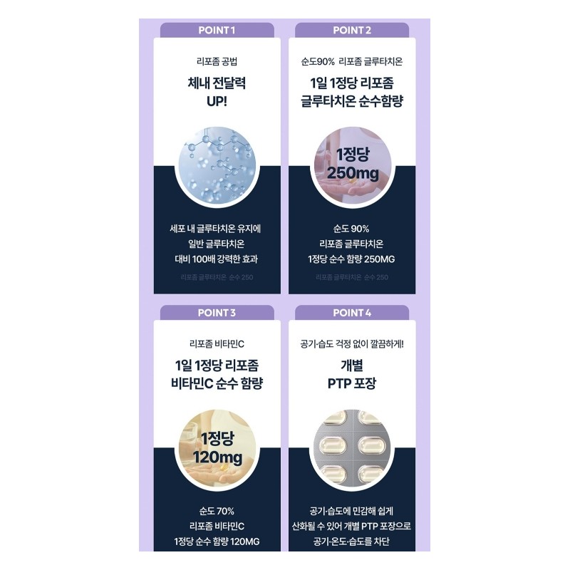 Double combination glutathione liposome lipozm glutathione collagen 250mg glutathione effect