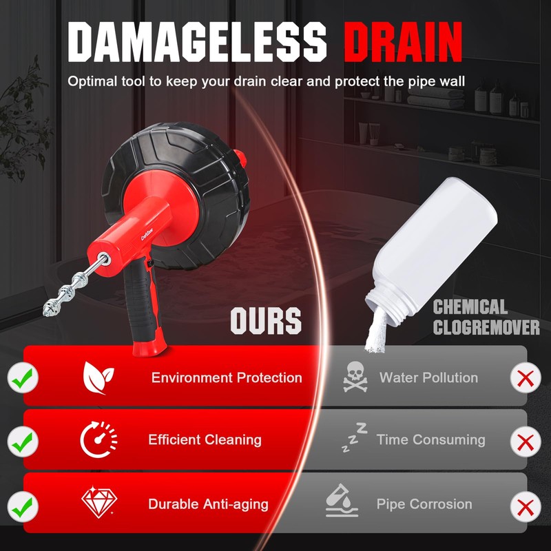 Drain Auger 33 Ft with Easy Cable Rewind System, Plumbing